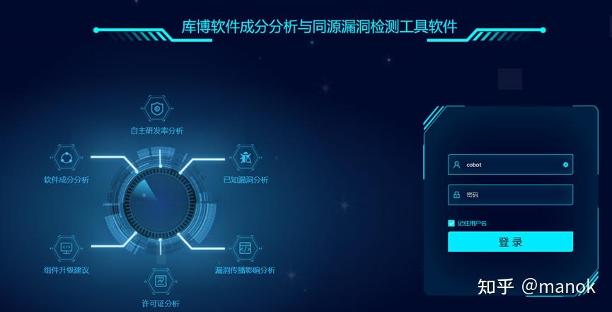 北京大學控股企業北大軟件開發產品發展歷程