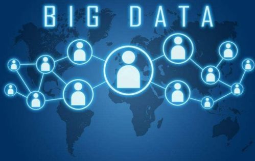 如何選擇系統管理軟件定制開發公司 兼論國內知名軟件外包企業